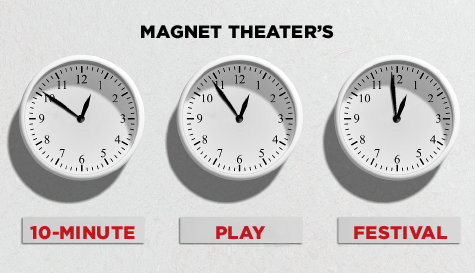 Magnet Theater's 10-Minute Play Festival